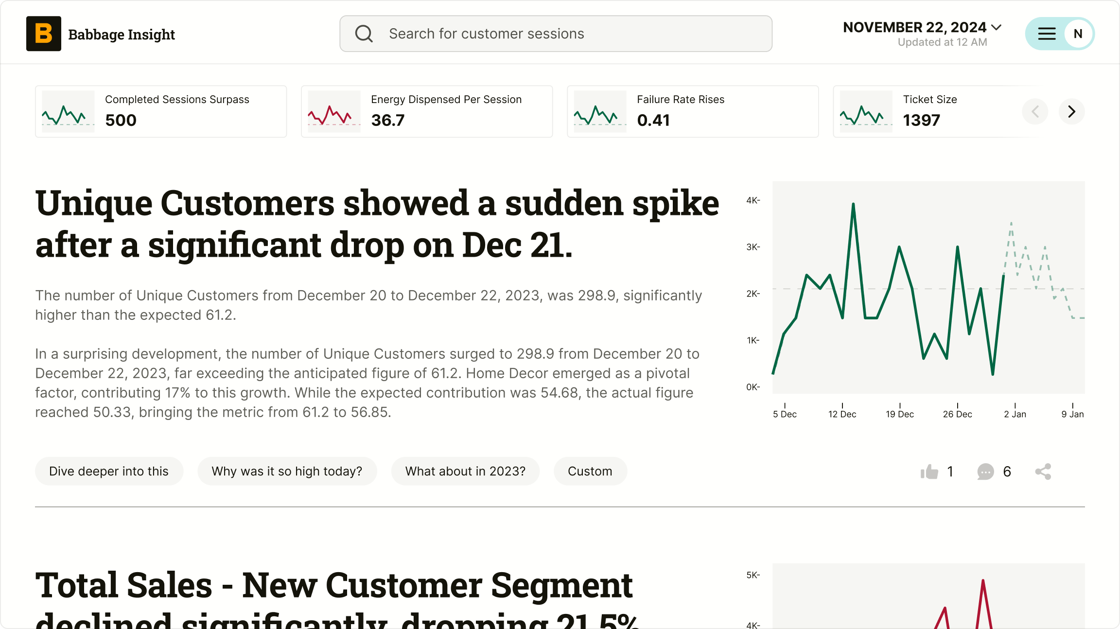 Instant, Fantastic Insights